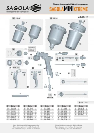 Spare parts for Sagola Mini Xtreme spray guns